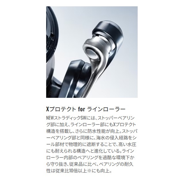 22ストラディックSW